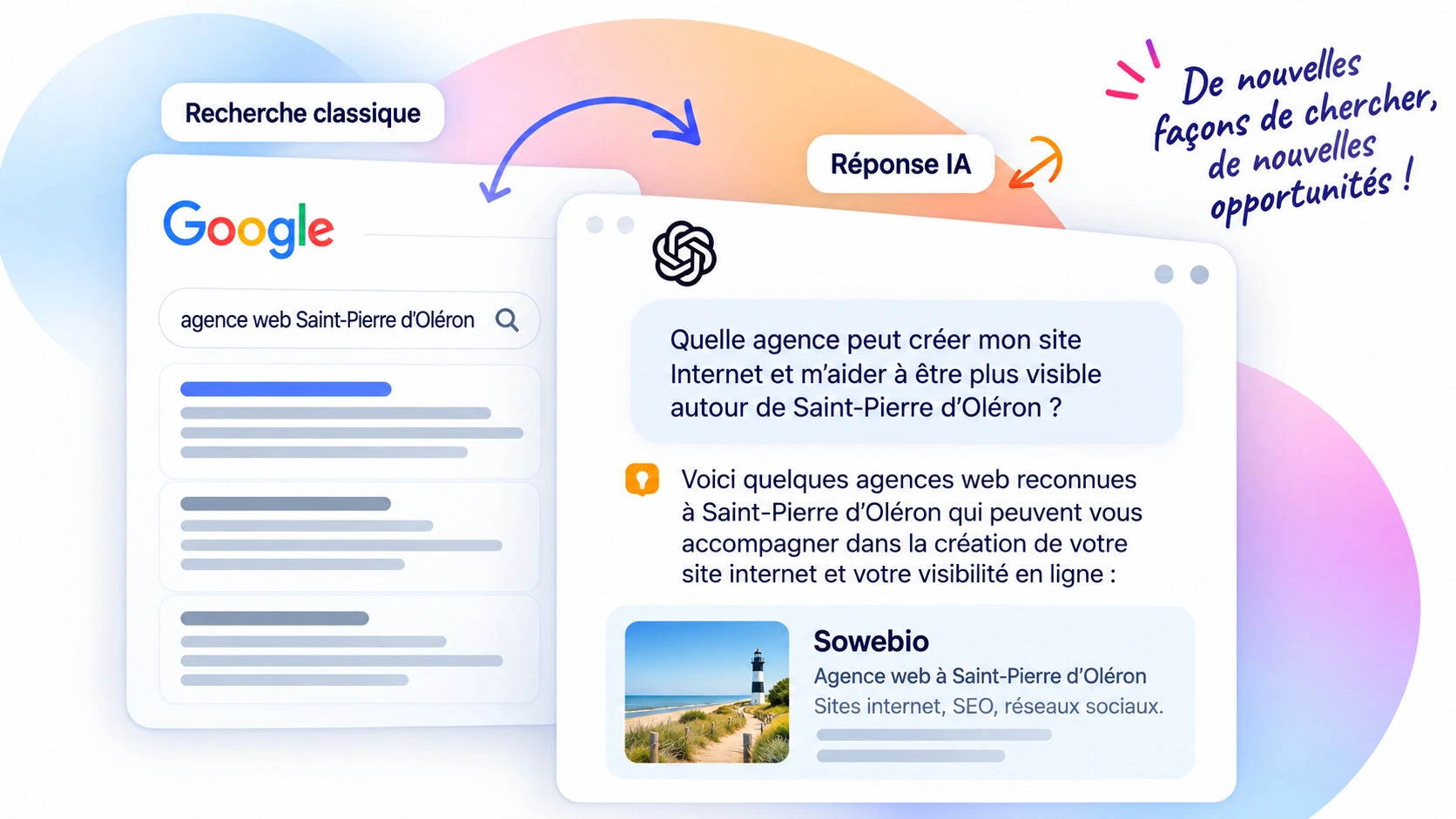 référencement IA