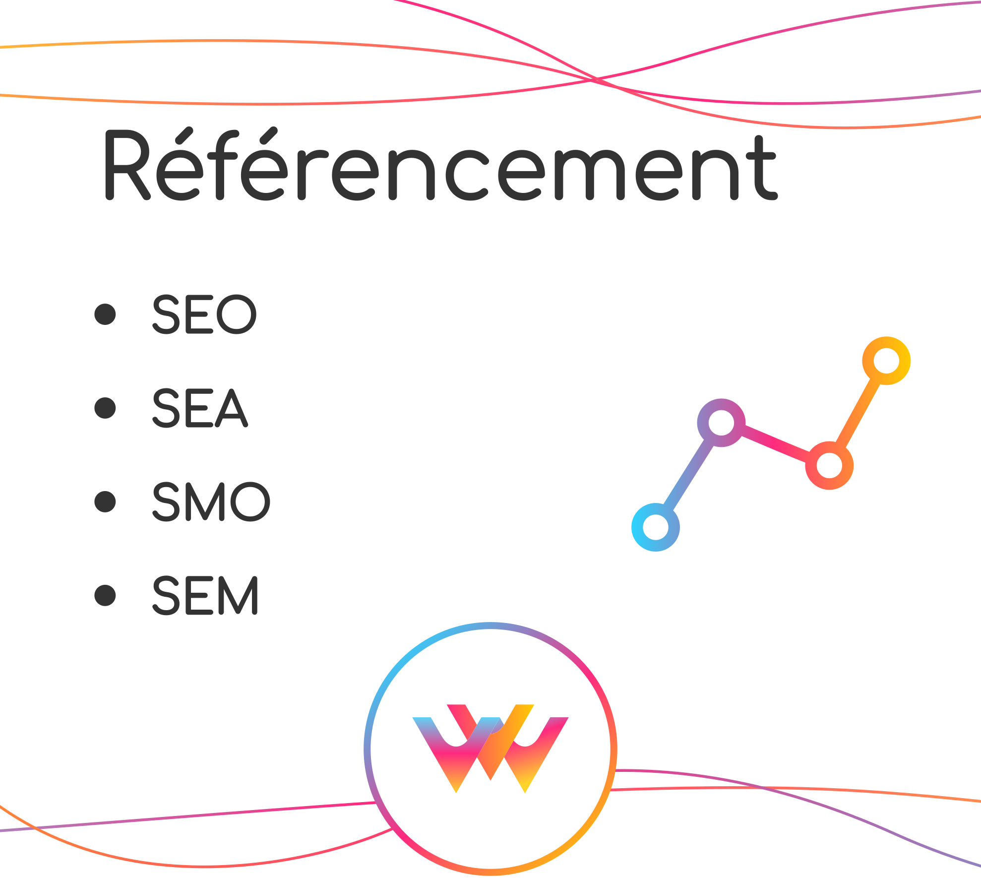 référencement site internet